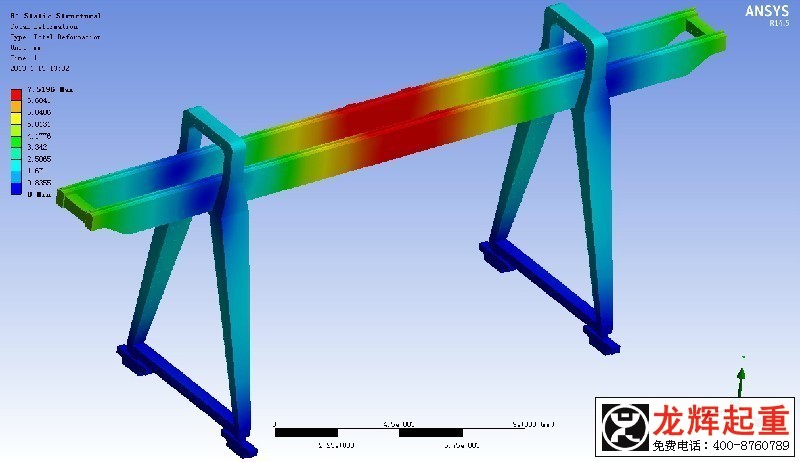 Ԫg(sh)cؙCO(sh)Ӌ(w) finite element technology and design service for cran ...